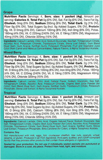 California Gold Nutrition Hydrationup®, Electrolyte Drink Mix with Calcium Lactate, Vitamins C & E, Variety Pack, 20 Packets, 0.14 Oz - 0.17 Oz (4 G - 4.8 G) Each